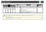 Предварительный просмотр 149 страницы Epson EB-Z10000U User Manual