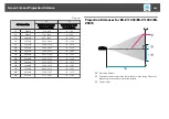 Предварительный просмотр 208 страницы Epson EB-Z10000U User Manual