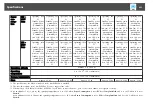 Предварительный просмотр 221 страницы Epson EB-Z10000U User Manual