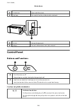 Preview for 12 page of Epson EcoTank ET-1110 Series User Manual