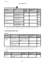 Preview for 16 page of Epson EcoTank ET-1110 Series User Manual