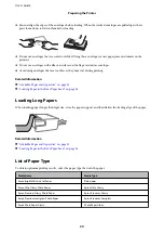 Preview for 20 page of Epson EcoTank ET-1110 Series User Manual