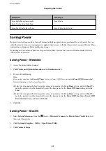 Предварительный просмотр 21 страницы Epson EcoTank ET-1110 Series User Manual