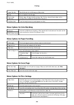 Preview for 46 page of Epson EcoTank ET-1110 Series User Manual