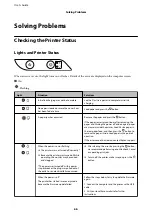 Предварительный просмотр 66 страницы Epson EcoTank ET-1110 Series User Manual