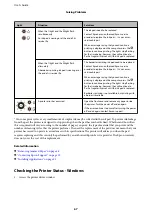 Preview for 67 page of Epson EcoTank ET-1110 Series User Manual