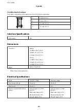 Предварительный просмотр 84 страницы Epson EcoTank ET-1110 Series User Manual