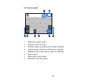 Preview for 20 page of Epson EcoTank ET-15000 Series User Manual