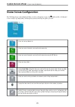 Preview for 25 page of Epson EcoTank ET-2840 User Manual