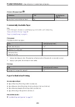 Preview for 204 page of Epson EcoTank ET-2840 User Manual