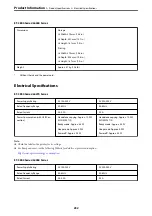 Предварительный просмотр 232 страницы Epson EcoTank ET-3800 Series User Manual