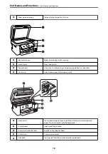 Предварительный просмотр 18 страницы Epson EcoTank ET-4856 User Manual