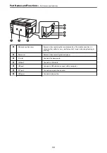 Предварительный просмотр 19 страницы Epson EcoTank ET-4856 User Manual