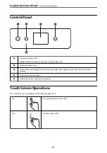 Предварительный просмотр 21 страницы Epson EcoTank ET-4856 User Manual