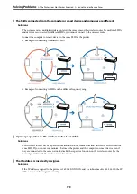 Предварительный просмотр 179 страницы Epson EcoTank ET-4856 User Manual