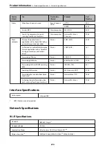 Предварительный просмотр 274 страницы Epson EcoTank ET-4856 User Manual