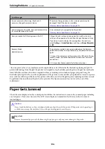 Preview for 196 page of Epson EcoTank ET-8500 Series User Manual