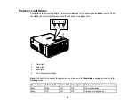 Preview for 85 page of Epson EF-100 Series User Manual