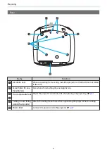 Preview for 10 page of Epson EH-LS10000 User Manual