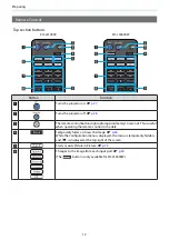 Preview for 13 page of Epson EH-LS10000 User Manual
