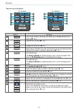 Preview for 16 page of Epson EH-LS10000 User Manual