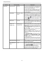 Preview for 94 page of Epson EH-LS10000 User Manual