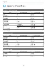 Preview for 118 page of Epson EH-LS10000 User Manual