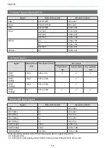 Preview for 119 page of Epson EH-LS10000 User Manual