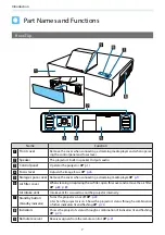 Preview for 8 page of Epson EH-LS500B User Manual