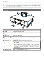 Preview for 9 page of Epson EH-LS500B User Manual