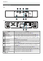 Preview for 10 page of Epson EH-LS500B User Manual