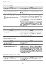 Preview for 76 page of Epson EH-LS500B User Manual