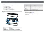 Preview for 9 page of Epson EH-LS800B User Manual