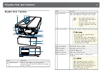 Preview for 10 page of Epson EH-LS800B User Manual