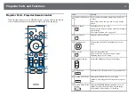 Preview for 13 page of Epson EH-LS800B User Manual