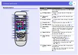 Preview for 9 page of Epson EH-TW420 User Manual