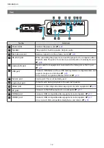 Предварительный просмотр 13 страницы Epson EH-TW5100 User Manual