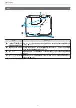 Предварительный просмотр 14 страницы Epson EH-TW5100 User Manual