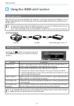 Предварительный просмотр 42 страницы Epson EH-TW5100 User Manual