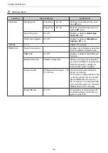 Предварительный просмотр 50 страницы Epson EH-TW5100 User Manual