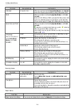 Предварительный просмотр 55 страницы Epson EH-TW5100 User Manual