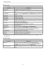 Предварительный просмотр 56 страницы Epson EH-TW5100 User Manual