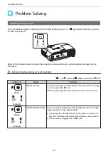 Предварительный просмотр 57 страницы Epson EH-TW5100 User Manual