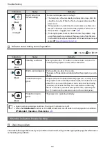 Предварительный просмотр 59 страницы Epson EH-TW5100 User Manual