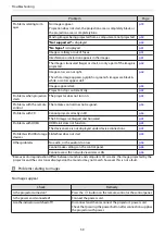 Предварительный просмотр 60 страницы Epson EH-TW5100 User Manual