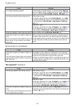 Предварительный просмотр 61 страницы Epson EH-TW5100 User Manual