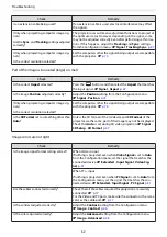 Предварительный просмотр 63 страницы Epson EH-TW5100 User Manual