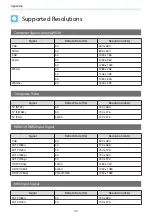 Предварительный просмотр 75 страницы Epson EH-TW5100 User Manual