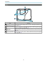 Предварительный просмотр 14 страницы Epson EH-TW5200 User Manual