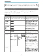 Предварительный просмотр 47 страницы Epson EH-TW5200 User Manual